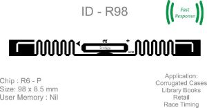 UHF RFID Inlays & Labels