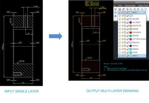 Multilayer CAD Conversion Services