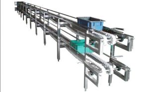Conveyor Industrial Chain Belt