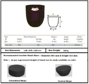 Carbon Bonded Silicon Carbide Crucible