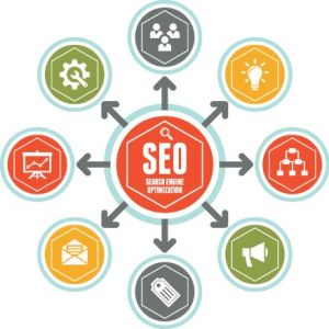 SEO Services