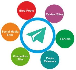 Online Reputation Marketing Services