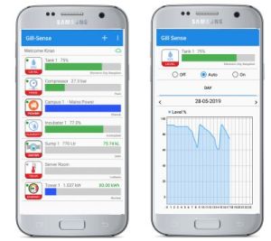 Smart Pressure Monitor