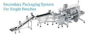 Secondary Packaging System For Making Bundle of Pouches