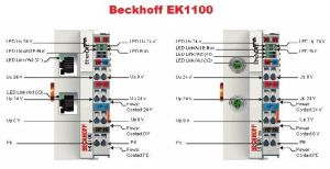 BECKHOFF PLC