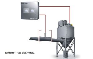 SMART-VX CONTROLLER