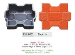 PM 167 Nexus