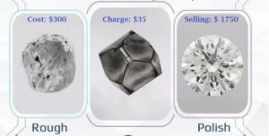 Rough Diamond Cutting Polishing Services