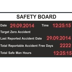 Safety Display Board