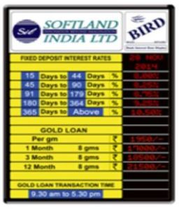 Rate Display Board