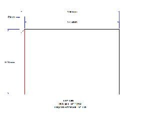 Plastic Slip Sheets