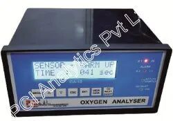 oxygen analyser