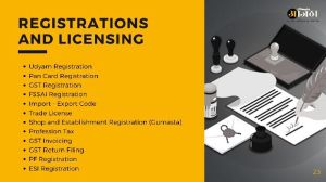 Business Registration Services