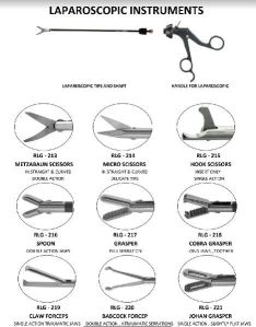 Laparoscopic Instruments