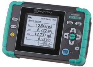 power analyzers