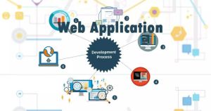 Web Application Development in India