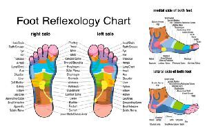 Kansa Thali Foot Massager
