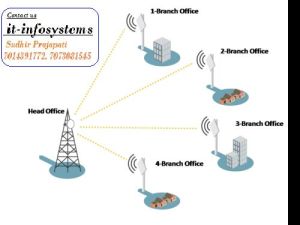 Point to Point Backhaul Connectivity