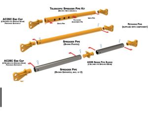 Adjustable Telescope Spreader Beam