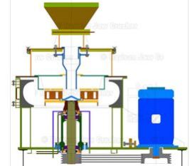 Vertical Shaft Impactor (VSI)