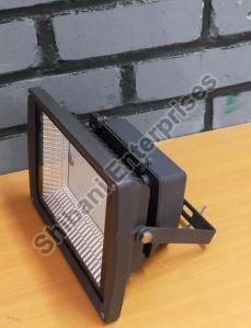 LED Floodlights
