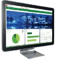 energy monitoring systems