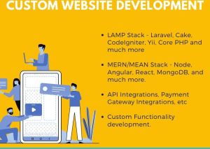 Website Development Services