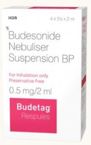 Budesonide Nebuliser Suspension Respules