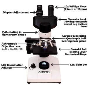 Binocular Laboratory Microscope