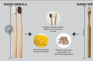 Nano & Nebula Bamboo Toothbrush