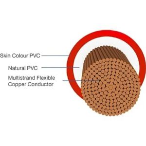 Red PVC Housing Wire