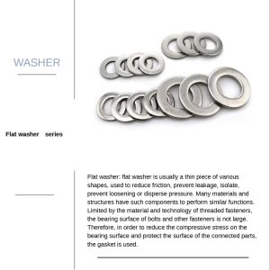 Flat Washers