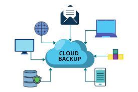 cloud backup