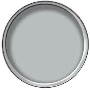 Aluminium Paints