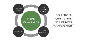 claims management servicing