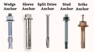 Industrial Fasteners