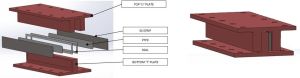 Elastomeric Bridge Bearings