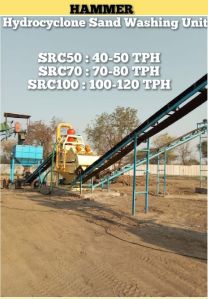 Sand Washing Plant