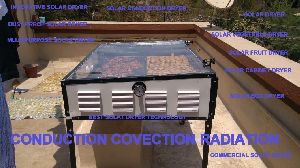 Solar Ayurvedic Leaves Dryer