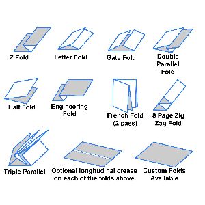 pharmaceutical leaflets folding machine