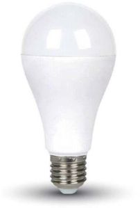 21W LED Bulb