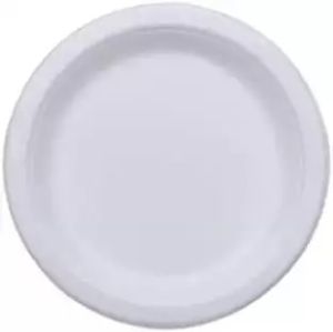 7 Inch Compostable Plain Plates