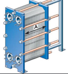 heat exchangers cleaning services