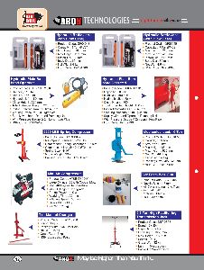 Hydraulic Trolley Jack