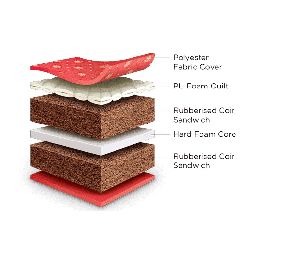 Coir Sheet Mattress