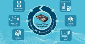 Battery Management System