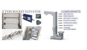 Z Type Bucket Elevator