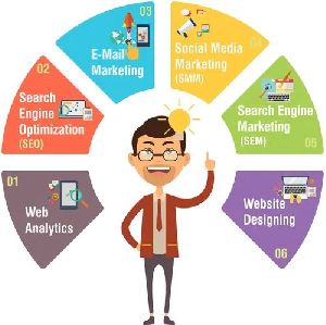 digital marketing services