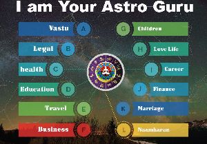 Love Problem Solution Astrologer