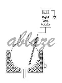 Digital Temperature Indicator